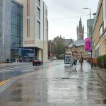 Glasgow Student Living Costs